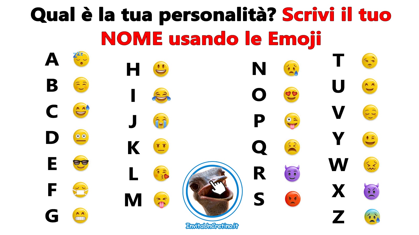 tua personalita emoji scrivi il tuo nome emoticons